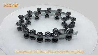 Αλυσίδα Newel